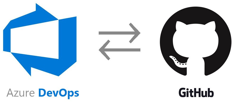 Azure DevOps и GitHub